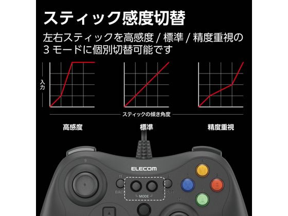 エレコム 有線ゲームパッド Xbox配列 FPS用 ELECOM GAMING 通販 エレコム 有線ゲームパッド Xbox配列 FPS用 ELECOM GAMING 通販