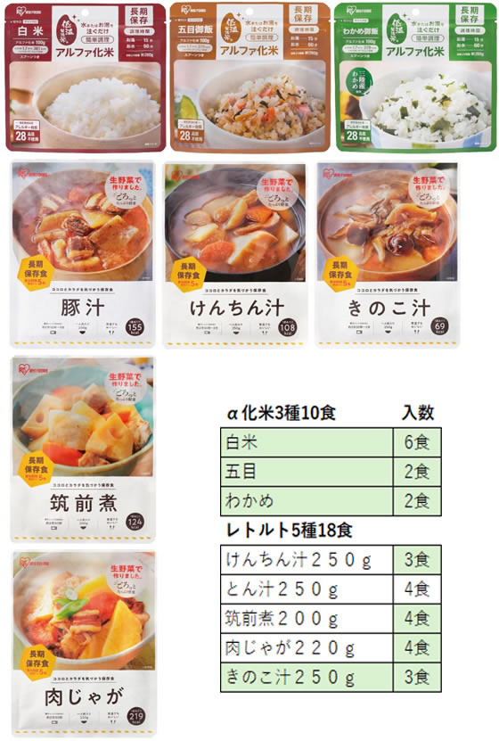 アイリスオーヤマ 防災食 3日分 ごはんとおかずセット 312077 通販