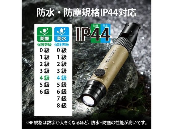 HDS EDC LE 325lm 懐中電灯 HDS EDC LE 325lm 懐中電灯 HDS EDC-L1B-325