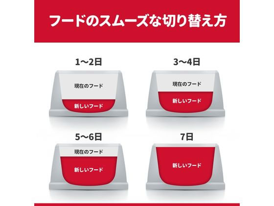 ヒルズ サイエンス ダイエット ライト 小粒 肥満傾向の成犬用 12kg ヒルズ サイエンス・ダイエット アダルトライト小粒 肥満傾向の