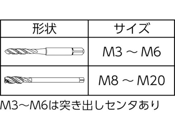 TRUSCO(トラスコ中山):スパイラルタップ M20X2.5 T-H-SP-M20X2.5 オレンジブック 8188198 スパイラルタップ M20×2.5 | トラスコ中山 | MISUMI(ミスミ)