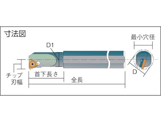 NOGA カーメックスねじ切り用ホルダー チップ刃幅16mm 全長150mm