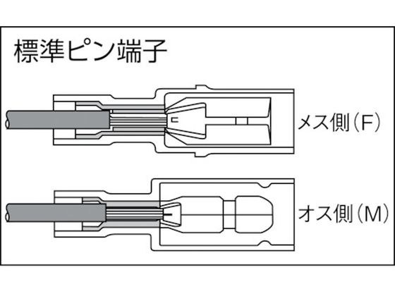 TRUSCO 絶縁被覆付差込形ピン端子φ6.9 メス (1Pk(袋)=15個入) T