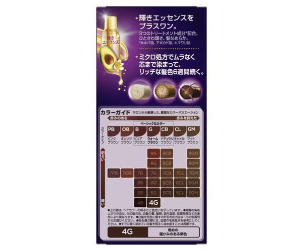 Hfcプレステージj ウエラトーン2 1 クリームタイプ 4g 1セット 24個 Forestway 通販フォレストウェイ