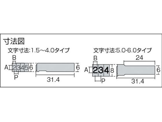 浦谷 ハイス精密組合刻印 Bセット5.0mm (1S=1箱) UC-50BS | Forestway