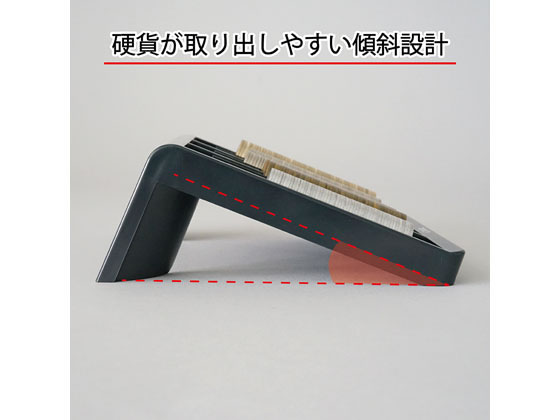 カール事務器 コインカウンター CX-5000E-K 通販【フォレスト