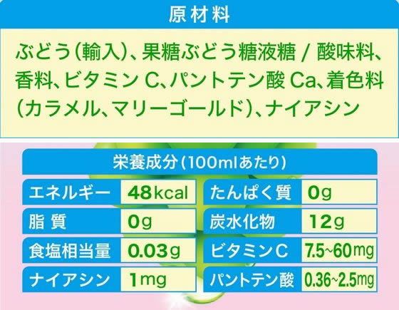 コカ・コーラ ミニッツメイド Qoo 白ぶどう 425mL 53758 通販