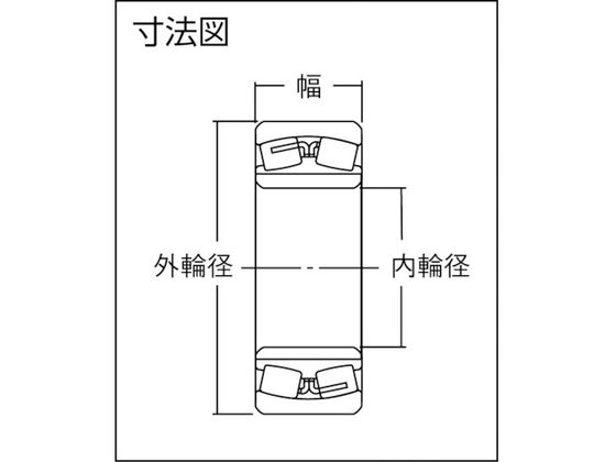 NTN 自動調心ころ軸受 内輪径140mm 外輪径225mm 幅68mm 23128EAD1-