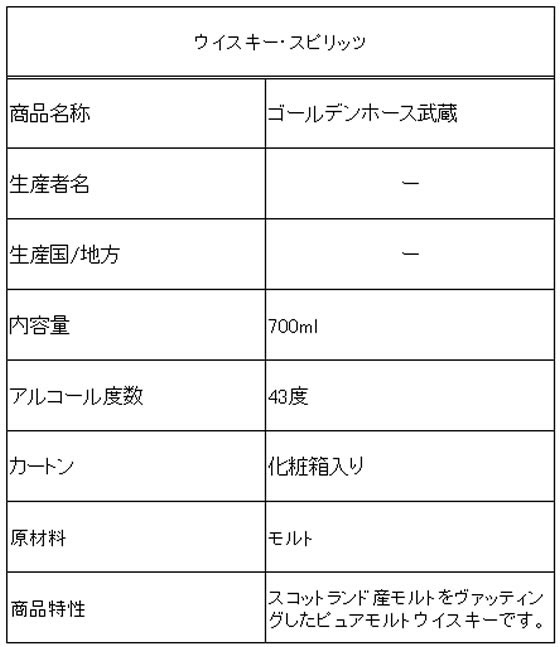 埼玉 東亜酒造 ウィスキー ゴールデンホース 武蔵 43度 700ml