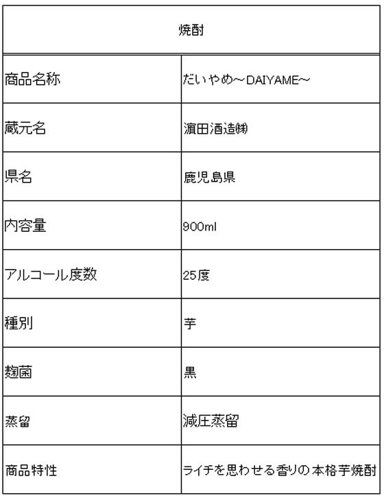鹿児島 濱田酒造 乙 だいやめ~DAIYAME~ 25度 900ml 通販【フォレスト