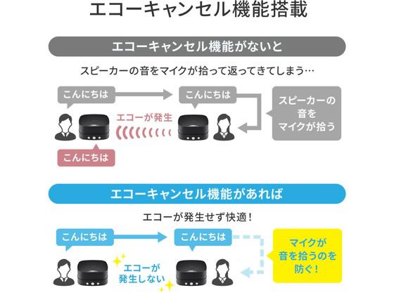 サンワサプライ WEB会議小型スピーカーフォン(連結可能) MM サンワサプライ WEB会議小型スピーカーフォン(連結可能) MM