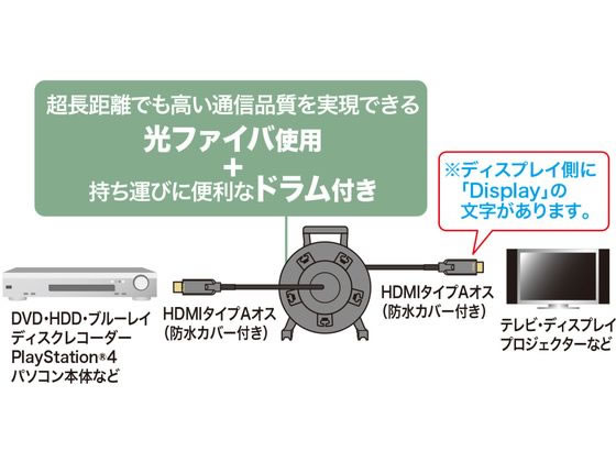 超特価！いまだけ！　光ファイバHDMIケーブル 30m KM-HD20-FB30 超特価！いまだけ！ 光ファイバHDMIケーブル 30m KM-HD20-FB30