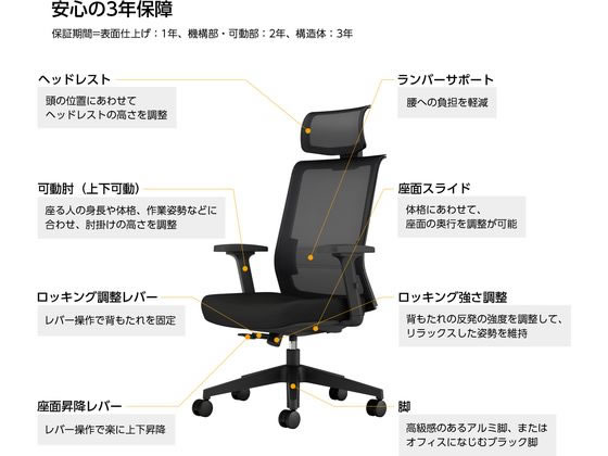 コクヨ エントリー2 チェアー 背グレー・座グレー 肘