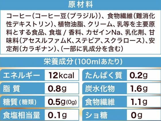 コカ・コーラ ジョージア ご褒美ゼロ 440mL 54497 通販【フォレスト