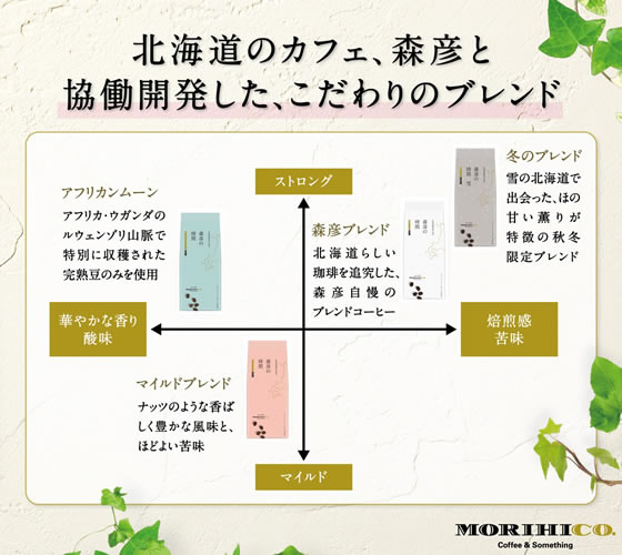 AGF 森彦の時間 豆 森彦ブレンド140g 38824 通販【フォレストウェイ】
