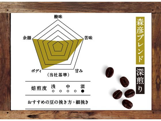 AGF 森彦の時間 豆 森彦ブレンド140g 38824 通販【フォレストウェイ】