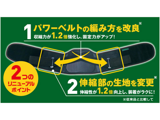 興和 バンテリンコーワサポーター 腰用 しっかり加圧タイプ L