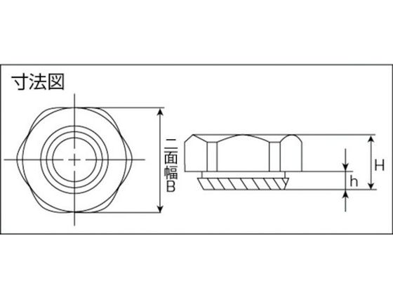POP カレイナット／M3、板厚1.0ミリ以上、S3-09 (2000個入) S3-09 通販