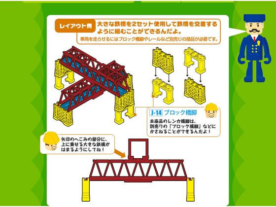 現行品 大きな鉄橋 プラレール レールキット レイアウト まとめ
