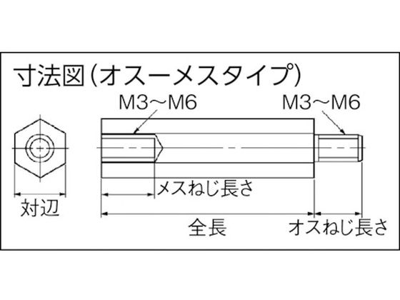 テイシン 絶縁POMスペーサー SJB-M3 オス-メス 100個 ネジ径M3