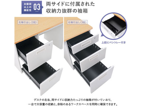 カグクロ 事務用両袖机 W1400 ナチュラル KDN-147W 通販【フォレスト