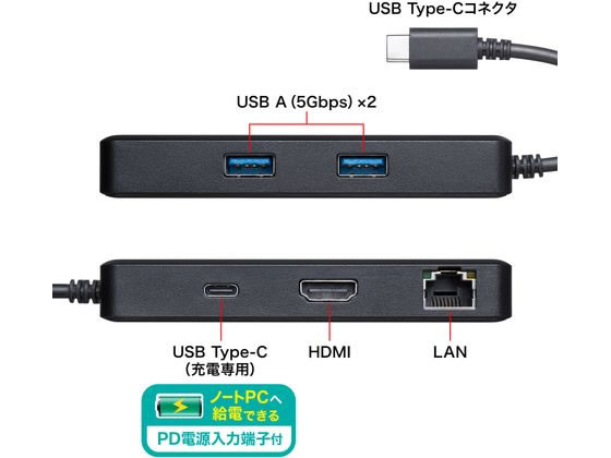 サンワサプライ USB Type-Cドッキングステーション USB-DKM7BK 通販