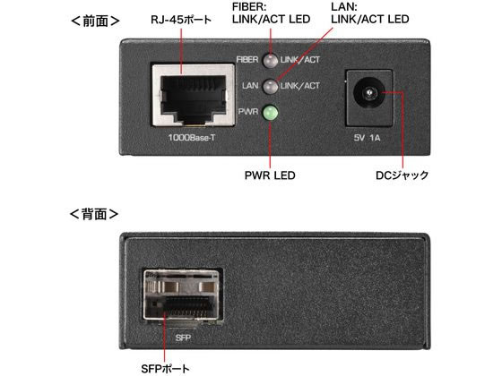 サンワサプライ 光メディアコンバータ RJ-45・SFP LAN-NGC200 通販