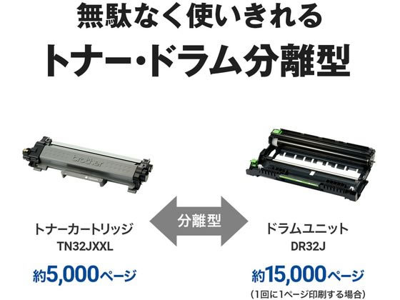 新品未使用 ブラザー工業 A4モノクロレーザー複合機 MFC-L2860DW MFC-L2860DW (モノクロレーザー複合機)｜ブラザーダイレクト