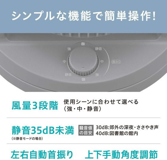 アイリスオーヤマ サーキュレーター グレー PCF-HD15EC-H 通販