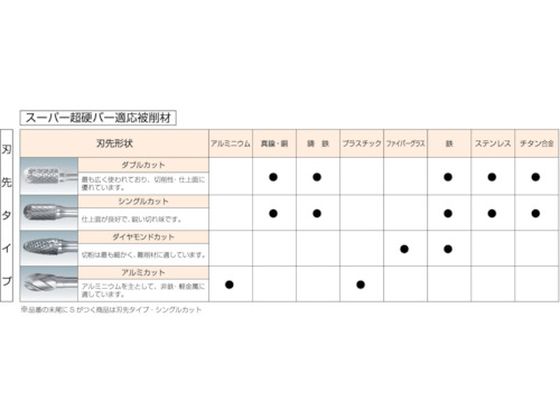 sb1b01-1.jpg