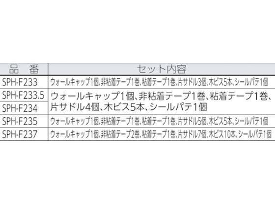 因幡電工 フレア配管セット SPH-F237 通販【フォレストウェイ】
