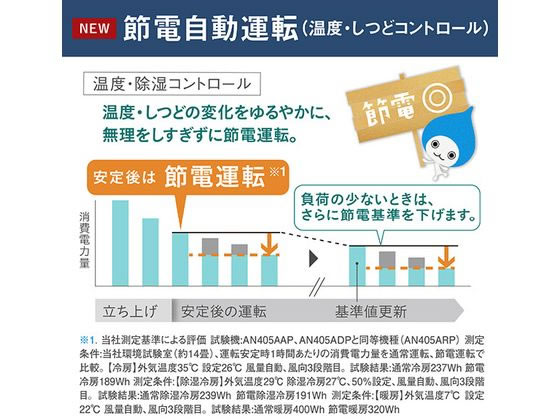 ダイキン 【標準工事付】8畳向け 自動お掃除付き 冷暖房