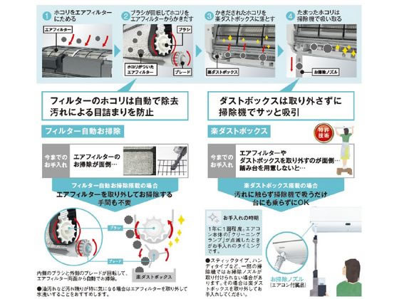 東芝 【標準工事付】10畳向け 自動お掃除付き 冷暖房エアコン e