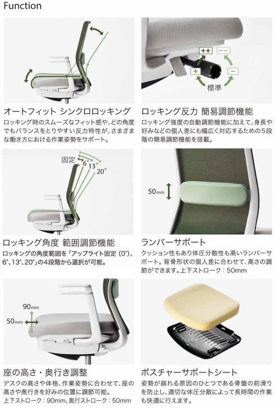 モネット　背メッシュ（ライトグレー）　本体ホワイトグレー座パーシアンレッド　Ｕ C03-W102U-WAGE2AG1 66589532 送料無料 コ コクヨ モネット 背メッシュ L肘 ホワイトグレー ライトグレー