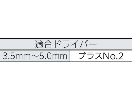 TRUSCO ドリルねじナベ 板金用 ステンレス M4×16 28本入 SPJ-16