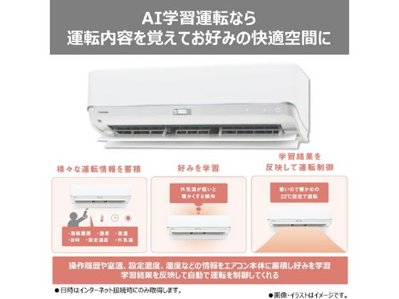 東芝 【標準工事付】14畳向け 自動お掃除付き 冷暖房エアコン e angle 