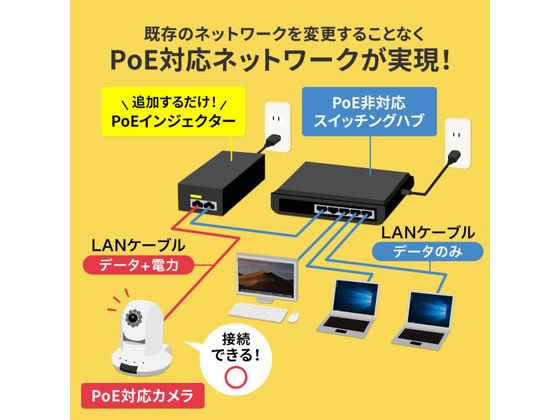 サンワサプライ PoEインジェクター LAN-GIHINJ1 たのめーる】サンワサプライ PoEインジェクター(4ポート対応