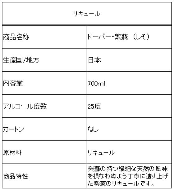 酒)ドーバー ドーバー・紫蘇(しそ)25度 700ml | Forestway【通販フォレストウェイ】 酒)ドーバー ドーバー・紫蘇(しそ)25度 700ml | Forestway【通販フォレストウェイ】