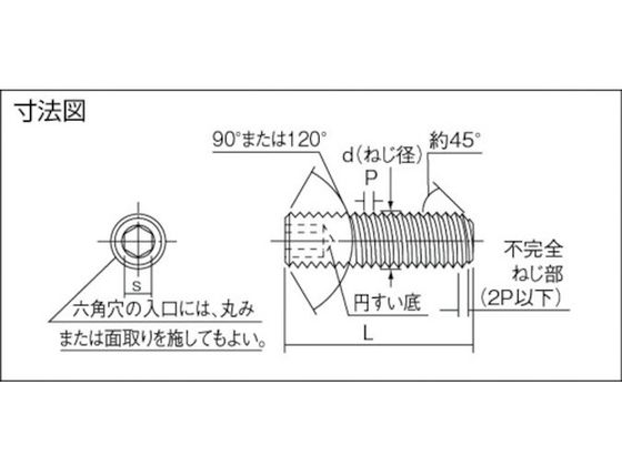 TRUSCO 六角穴付止めネジ サイズM8×20 43本入 B31-0820 通販