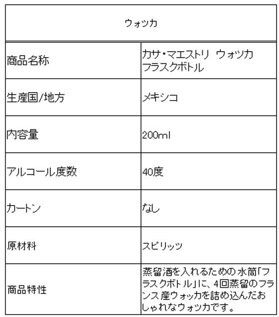さらに値下げ！！サントリーオープン91記念ボトル j40311z.jpg