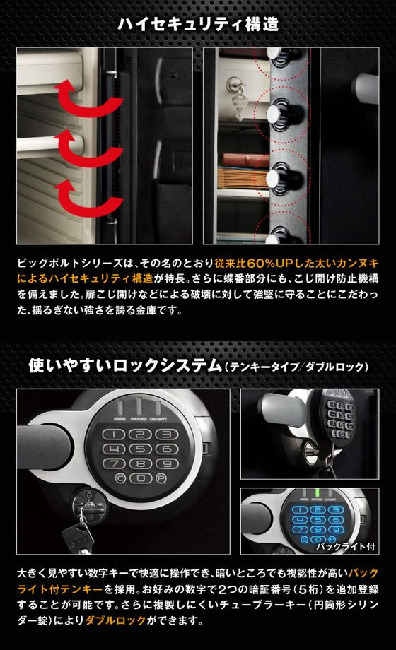 セントリー 耐火耐水金庫 33.6L 1時間耐火 JFW123GEL-FW 通販