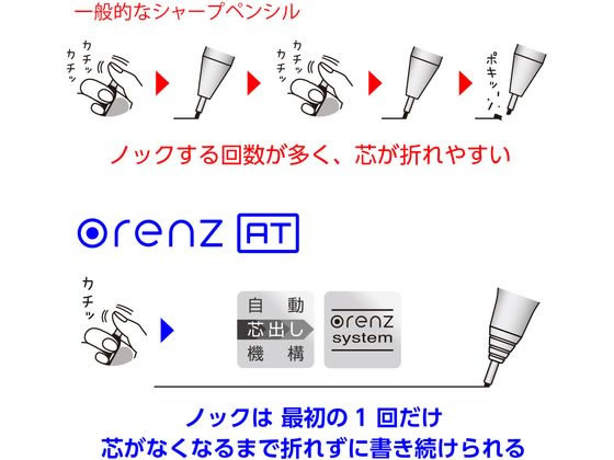 シャープ確認ページ 液晶テレビ ／ 有機ELテレビ｜形名確認のしかた｜サポート・お