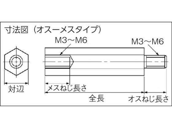 テイシン 黄銅スペーサー SBB-M3 オス-メス 100個入 ネジ径M3 全長20