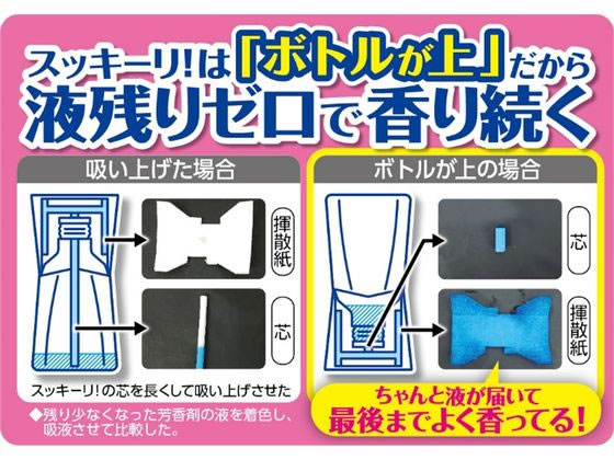 アース製薬 お部屋のスッキーリ 消臭芳香剤 ハーブミント 400mL【通販