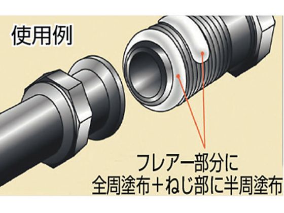 ロックタイト ネジロック剤 225 50ml 20344 通販【フォレスト
