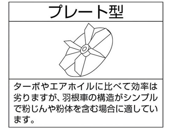 電動送風機 Y2 100V ① 送風機100V | おすすめ商品>熱中症対策商品義務化:令和7年6月