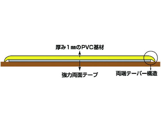 Amazon | 高耐久ラインテープ 白 【サイズ】 幅100mm×30m 厚さ