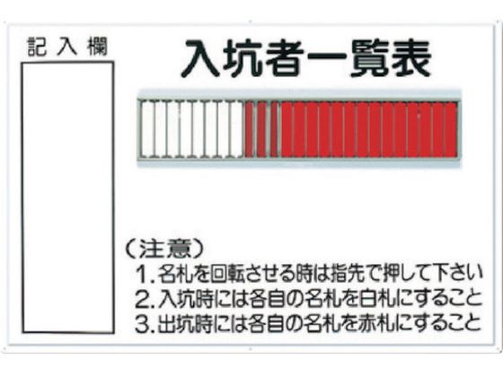 つくし 標識 「入坑者一覧表 35人用」 134-B [CB99]
