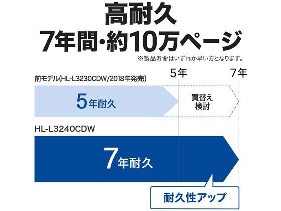 ブラザー HL-L3240CDW A4カラーレーザープリンター 通販 ブラザー HL-L3240CDW A4カラーレーザープリンター 通販