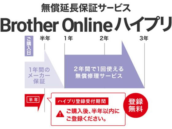 brotherブラザーレーザープリンターHL-L3240CDW 3年の長期保証 ブラザー工業 A4カラーレーザープリンター HL-L3240CDW 無線・有線LAN